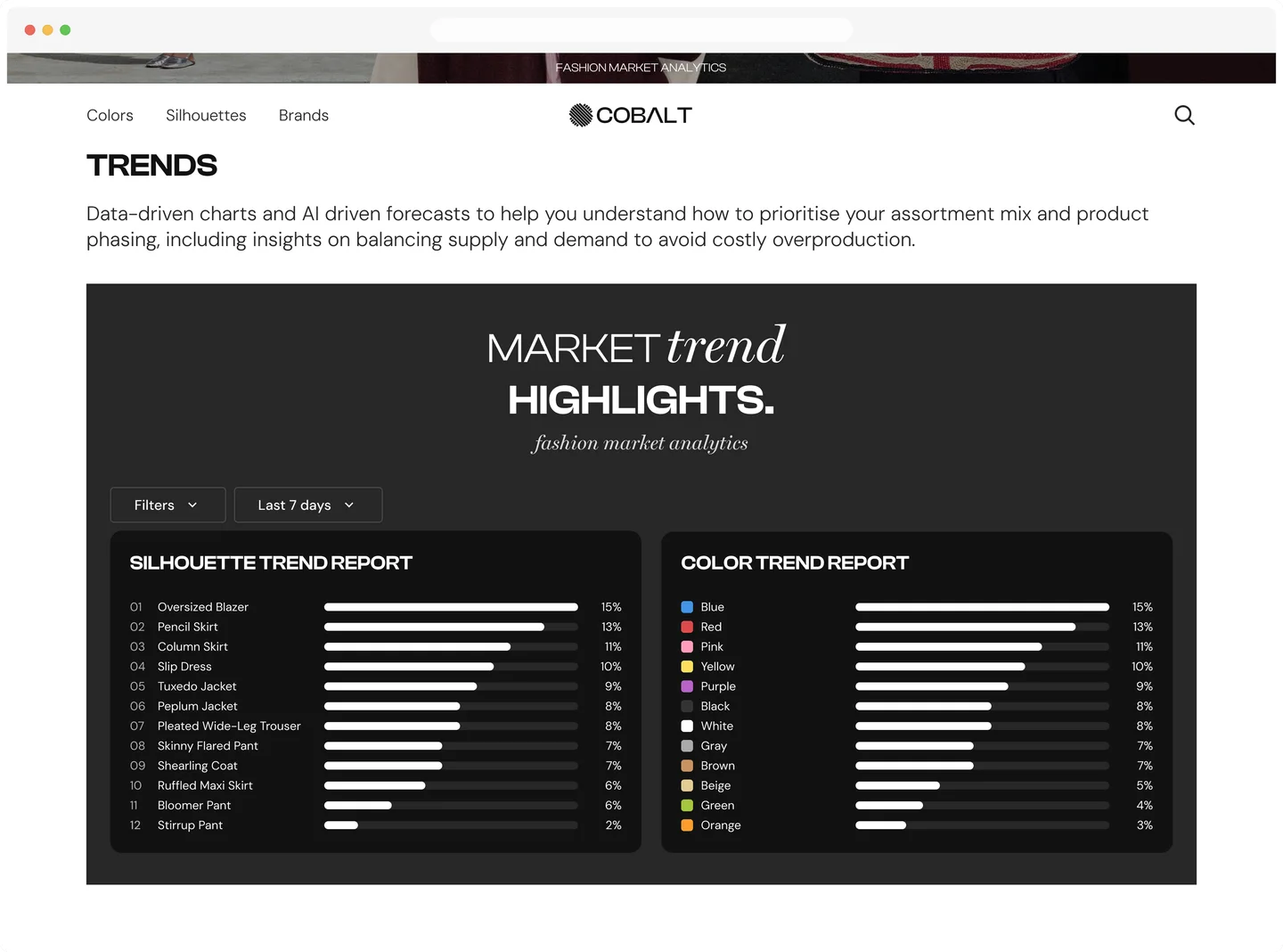 Cobalt fashion market-intelligence platform