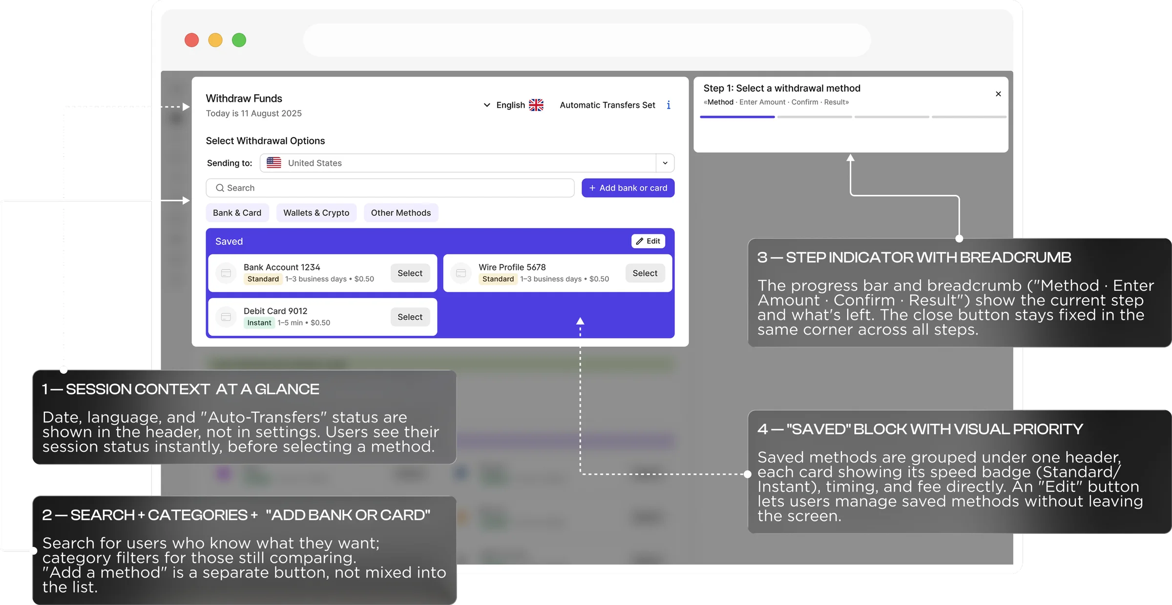 Dashboard with callouts 1–4: session context, search and categories, step indicator, Saved block