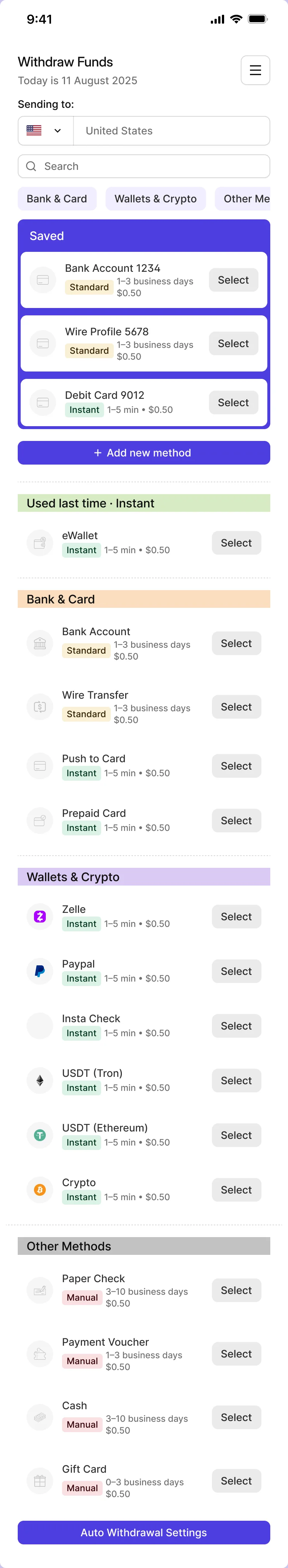 Withdraw Funds on mobile, top to bottom: Saved methods, Add new method, the last-used shortcut, then Bank & Card, Wallets & Crypto and Other Methods